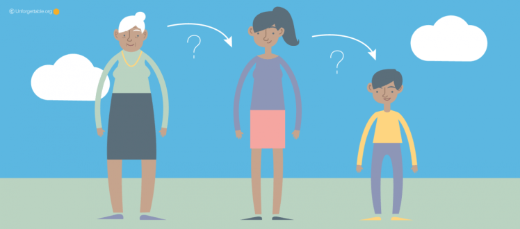 is-dementia-hereditary-hr-1280x565